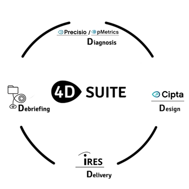 IVIS 4D Suite 1.2